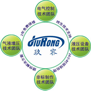 小优视频app为爱而生增壓缸售後保障