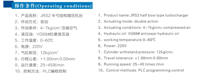 JRX半弓形壓力可調小优视频官方下载機操作條件