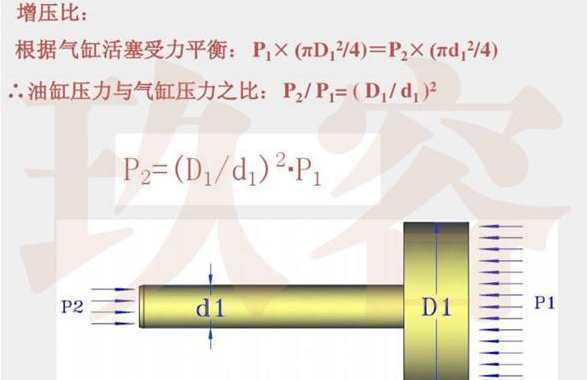 小优视频官方下载缸增壓比.png
